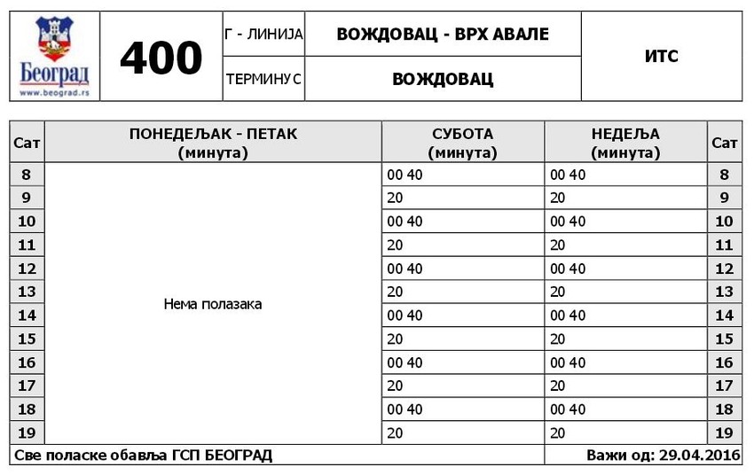 Red vožnje linije 400 sa Voždovca