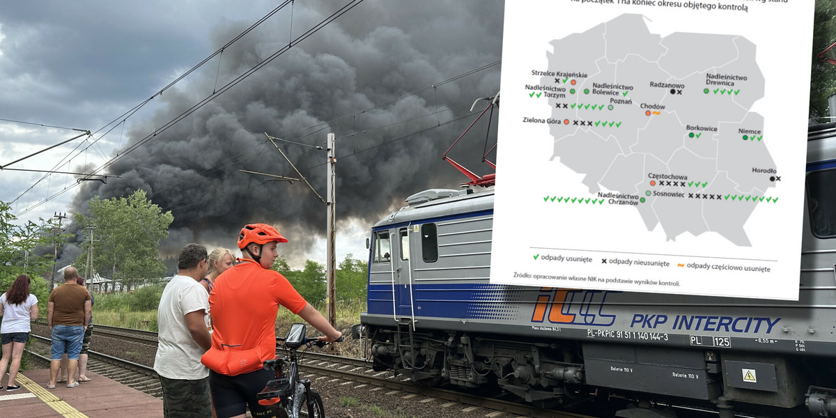 Weekendowy pożar składowiska w Przylepie pod Zieloną Górą wstrzymał nawet ruch pociągów na pobliskiej trasie.
