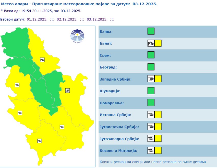 Meteo-alarm, 3 decembar