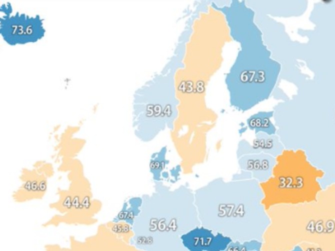 Srbija je na četvrtom mestu po bezbednosti u Evropi