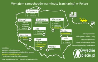 Car sharing po polsku. Jak Innogy wypada na tle konkurencyjnych rozwiązań?