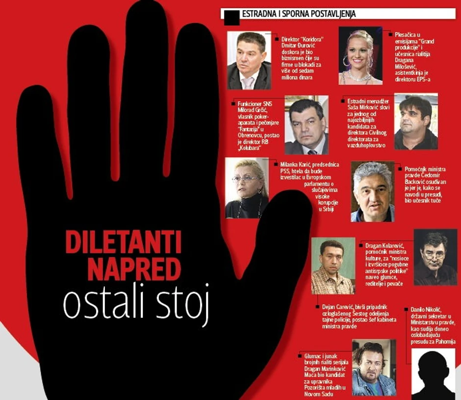 Klikni za uvećanje (+)