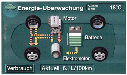 Toyota Prius - Czy podwójny znaczy lepszy?