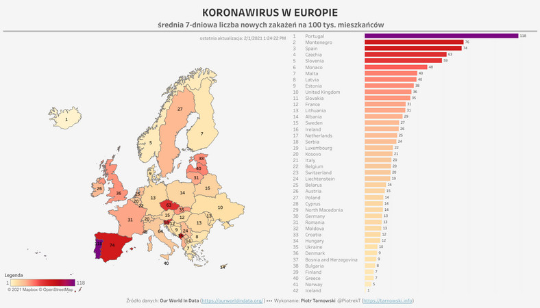 Koronawirus w Europie
