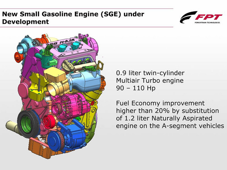 FIAT: nowe silniki dwucylindrowe 0,7 i 0,9 Turbo
