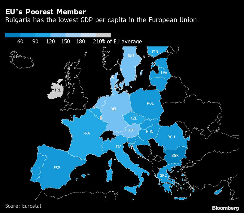 PKB per capita w krajach UE