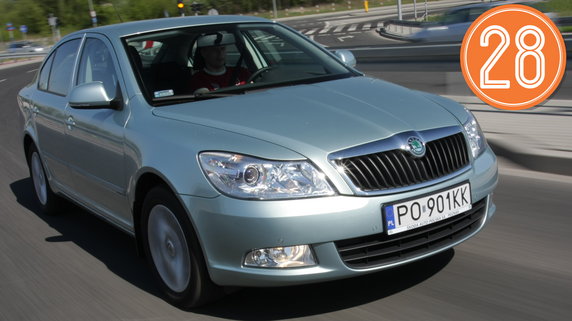 Škoda Octavia II (2004-13)