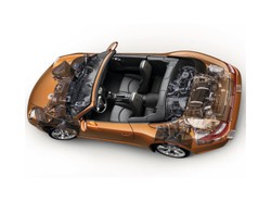 Oto najlepsze auta używane. Nowa lista