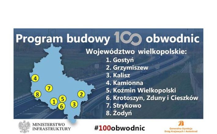 1. Obwodnica Gostynia w ciągu drogi krajowej nr 12. Planowana data ogłoszenia przetargu: IV kw. 2020 r. Lata realizacji (budowy): 2022-2024<br>
2. Obwodnica Grzymiszewa w ciągu drogi krajowej nr 72. Planowana data ogłoszenia przetargu: IV kw. 2020 r. Lata realizacji (budowy): 2022-2024<br>
3. Obwodnica Kalisza w ciągu drogi krajowej nr 25. Planowana data ogłoszenia przetargu: II kw. 2022 r.<br>
4. Obwodnica Kamionnej w ciągu drogi krajowej nr 24. Planowana data ogłoszenia przetargu: II kw. 2023 r.<br>
5. Obwodnica Koźmina Wielkopolskiego w ciągu drogi krajowej nr 15. Planowana data ogłoszenia przetargu: IV kw. 2020 r. Lata realizacji (budowy): 2024-2026<br>
6. Obwodnica Krotoszyna, Zdun, Cieszkowa w ciągu drogi krajowej nr 15. Planowana data ogłoszenia przetargu: II kw. 2023 r.<br>
7. Obwodnica Strykowa w ciągu drogi krajowej nr 32. Planowana data ogłoszenia przetargu: IV kw. 2020 r. Lata realizacji (budowy): 2023-2025<br>
8. Obwodnica Żodynia w ciągu drogi krajowej nr 32. Planowana data ogłoszenia przetargu: IV kw. 2020 r. Lata realizacji (budowy): 2023-2025