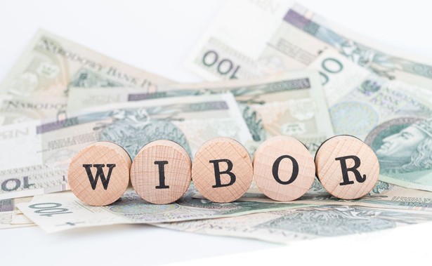 WIBOR