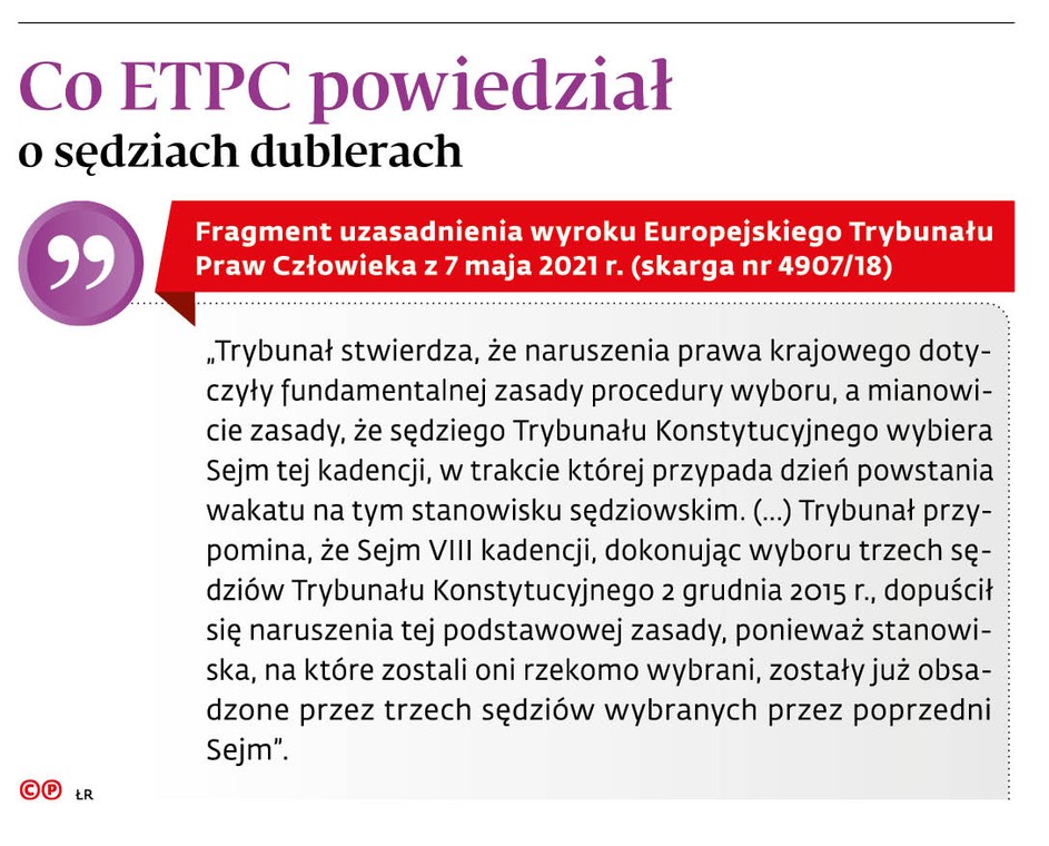 Co ETPC powiedział o sędziach dublerach