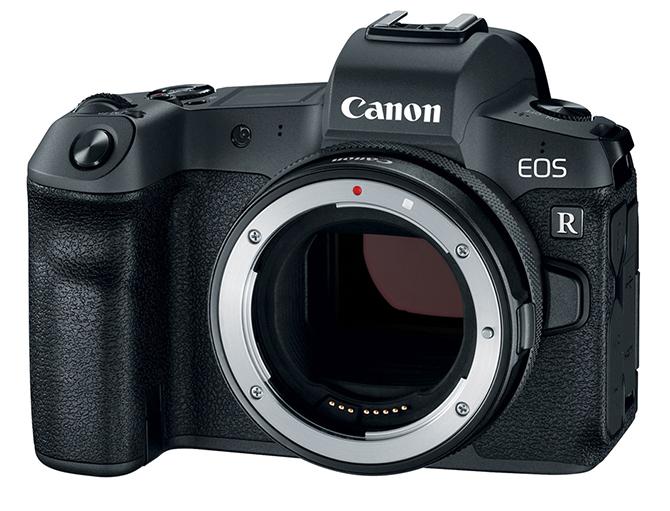 Canon EOS R z zamocowanym adapterem