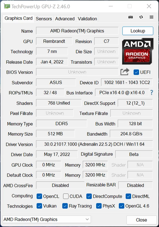 GPU-Z – specyfikacja układu AMD Radeon 680M w procesorze Ryzen 9 6900HX (Asus ROG Zephyrus Duo 16)