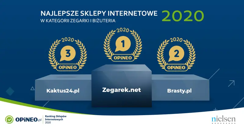 Ranking Opineo 2020 - gdzie najlepiej kupować zegarki i biżuterię?