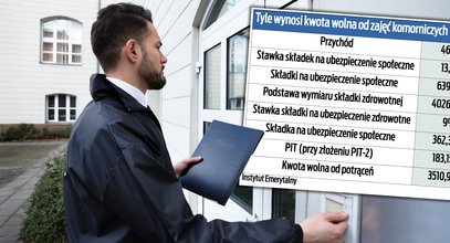 Pensja niższa o 526 zł. Komornicy chcą zmian. Mogłyby dotknąć miliony osób