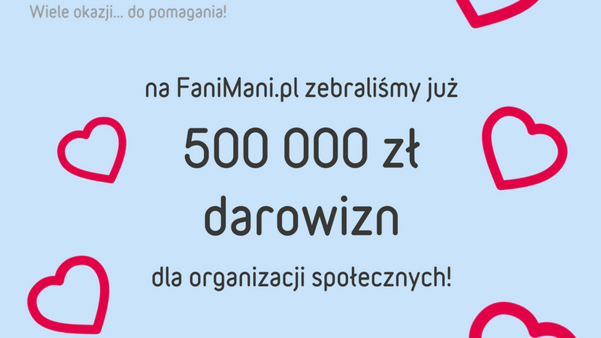 Dzięki zakupom zrobionym przez serwis FaniMani.pl organizacje pozarządowe w Polsce zebrały darowizny w kwocie przekraczającej 500 tysięcy złotych. Użytkownicy serwisu pomagają w ten sposób bezpłatnie, a ich wsparcie jest możliwe dzięki korzystaniu z FaniMani.pl przy okazji codziennych zakupów w internecie. Internauci w Polsce pokazują, że pomaganie jest trendy.