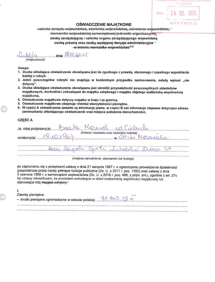 Majątek Beaty Mazurek.