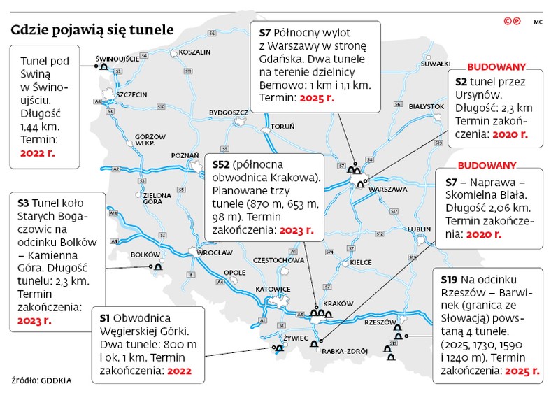 Gdzie pojawią się tunele