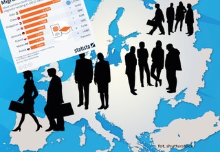 ZUS zyskuje na składkach od cudzoziemców. Polityka migracyjna do zmiany?
