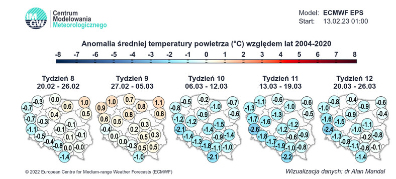 Nadejścia dłuższego ocieplenia w prognozach jednak nie widać.