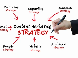 content marketing