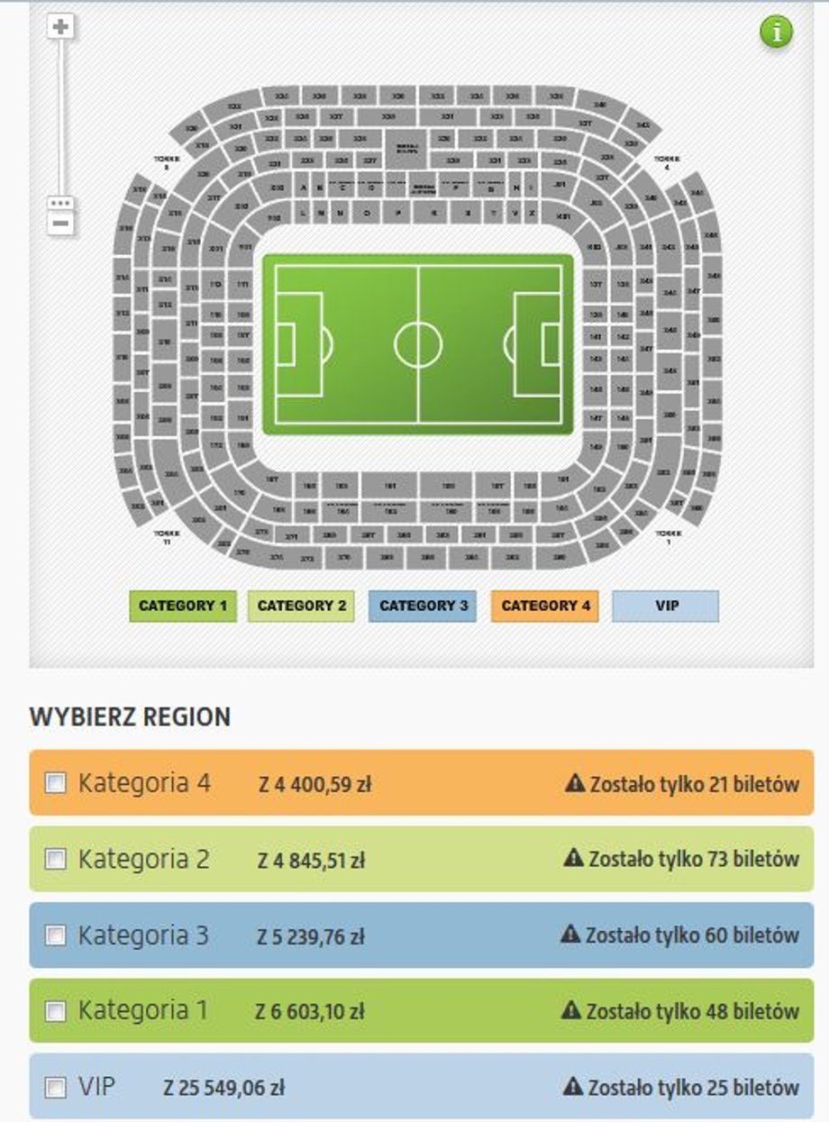 Ceny biletów na finał Ligi Mistrzów w serwisu Viagogo.pl