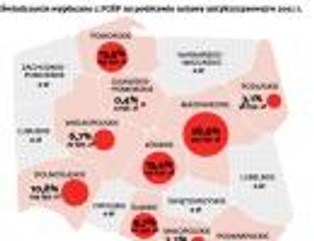 Firmy nie chcą biurokracji w ustawie antykryzysowej