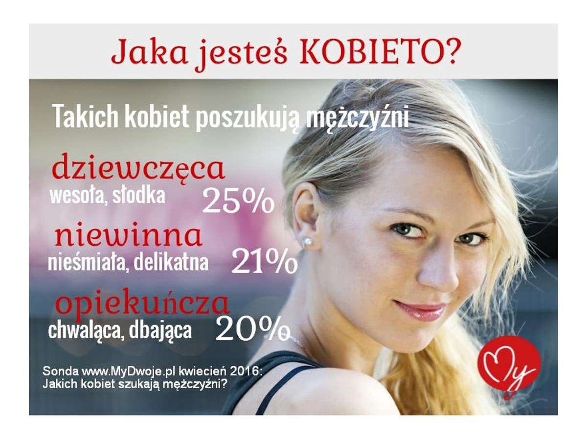 Jakie panie mają większe szanse na rynku singielek?