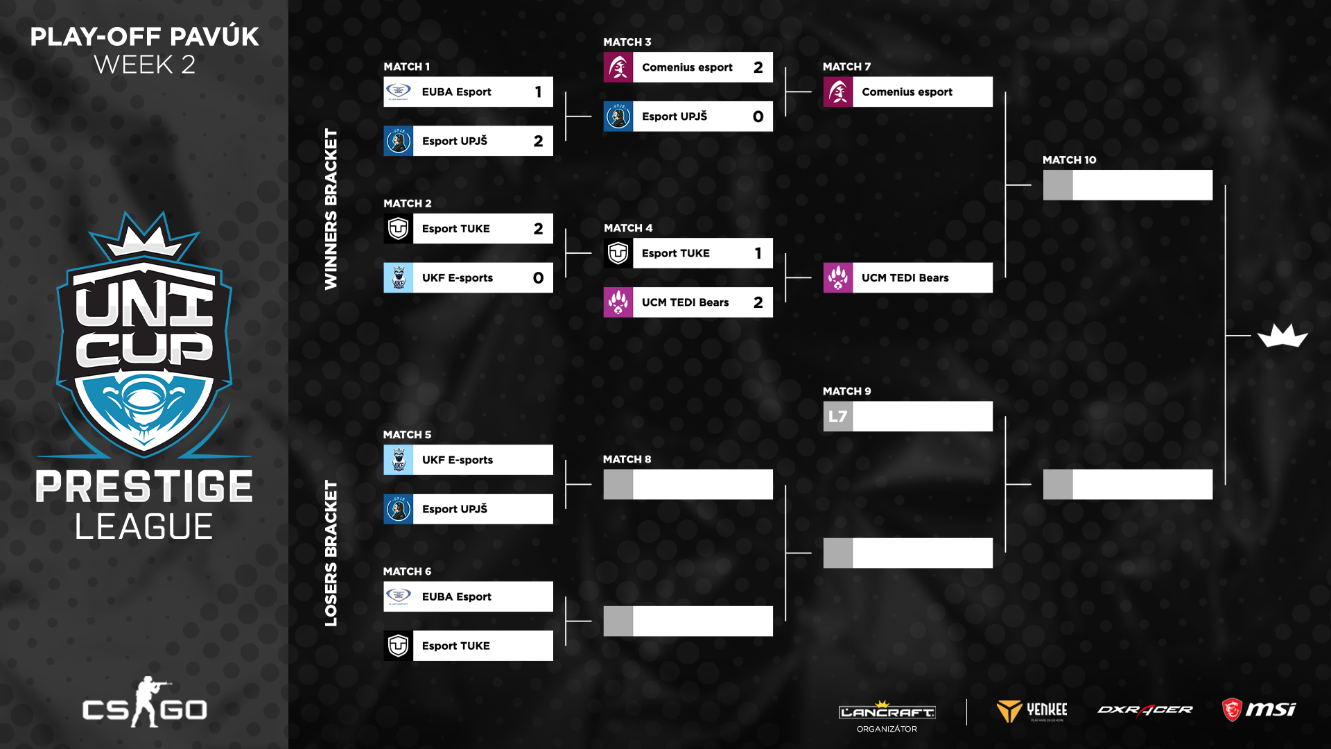 Play-off pavúk Prestige ligy v CS:GO.