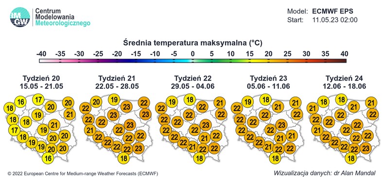 W trzeciej dekadzie maja mamy szansę na sporo ciepłych i bardzo ciepłych dni.