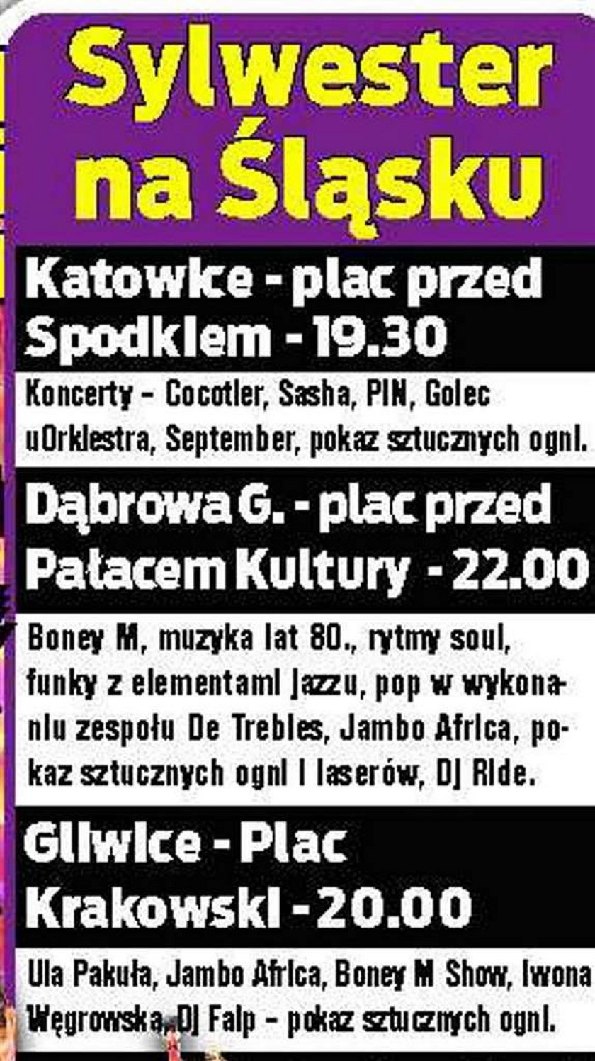 Gdzie bawimy się w sylwestra