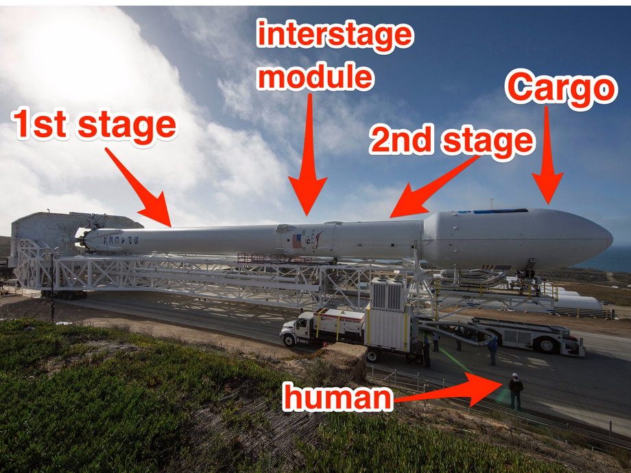 Konstrukcja rakiety Falcon 9