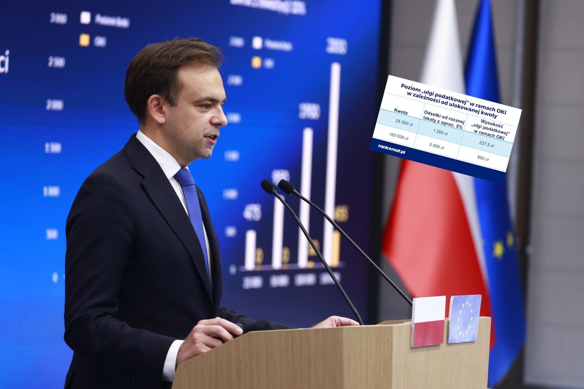 Tyle można zyskać na niższych podatkach dzięki Osobistemu Kontu Inwestycyjnemu [WYLICZENIA]