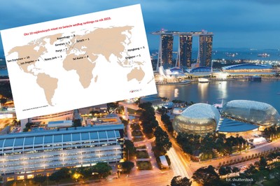 10 najdroższych do życia miast na świecie. Aż 4 znajdują się w Europie [MAPA]