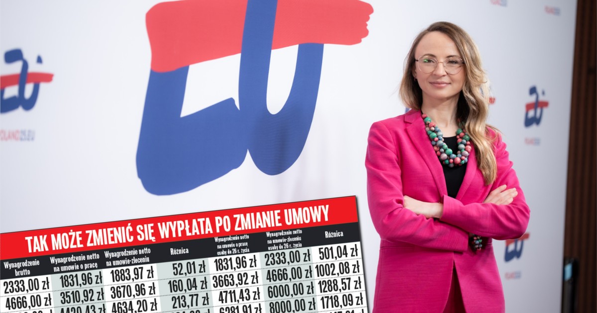 Inspektorzy będą zamieniać śmieciówki w etaty. Ponad tysiąc złotych w kieszeni mniej [TABELA]