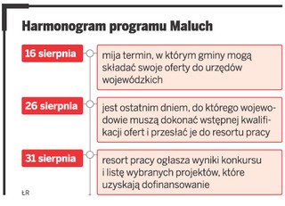 Gmina może otrzymać wyższą dotację na żłobek