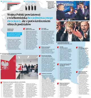 Wojna Polski powiatowej z wielkomiejską bez jednoznacznego zwycięzcy, ale z potwierdzeniem silnych podziałów