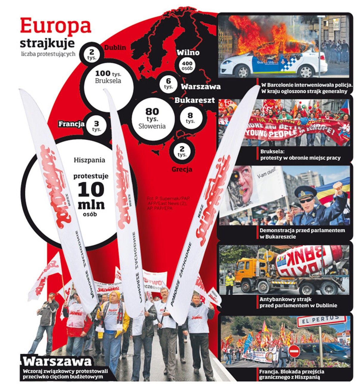 Europa strajkuje