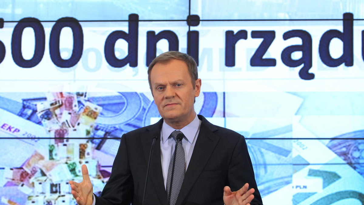 Reforma emerytalna, refundacja leków i ACTA - to, zdaniem premiera, główne wyzwania, przed którymi stanął jego rząd w ostatnim czasie. Donald Tusk podsumował 500 dni urzędowania swojego drugiego gabinetu.