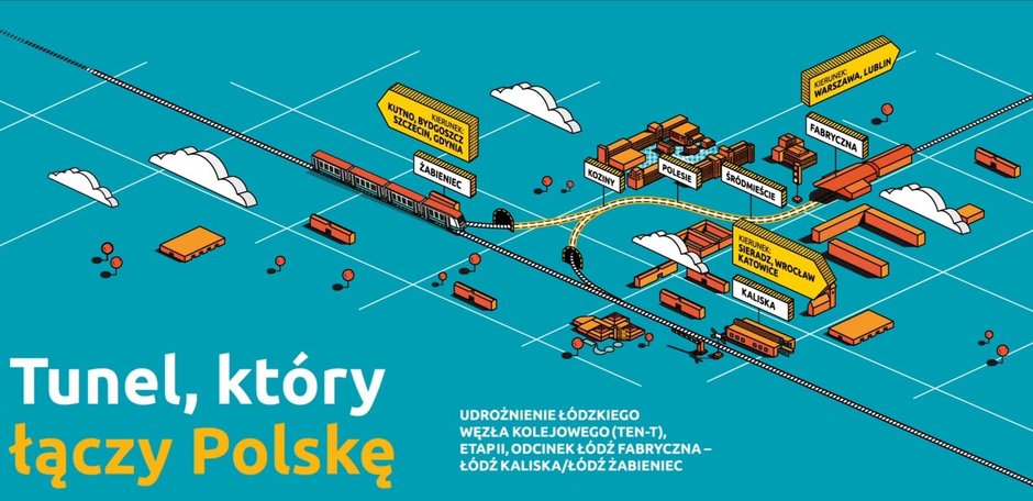 Mapa sieci tuneli powstających pod Łodzią materiały PKP PLK