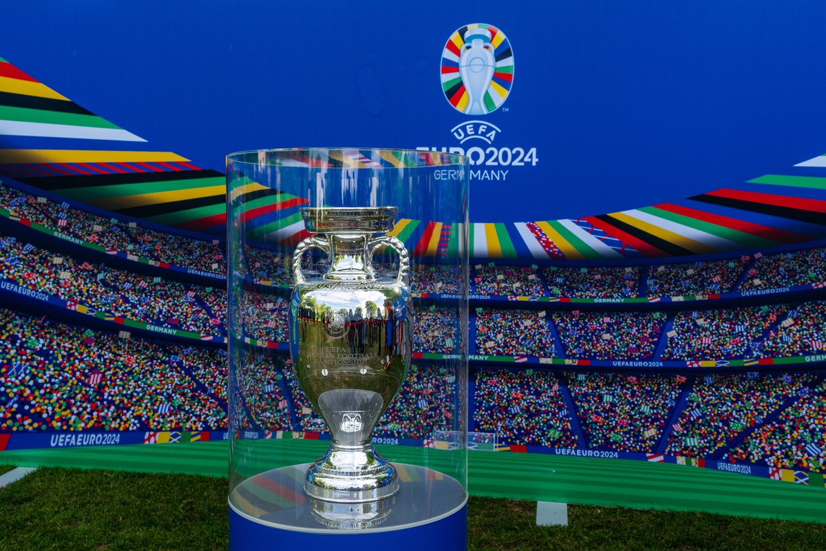 Mistrzostwa Europy w piłce nożnej Euro 2024