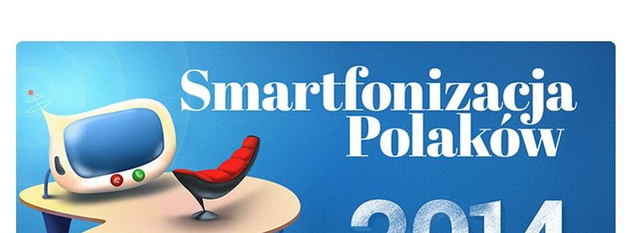 Smartfonizacja Polaków 2014