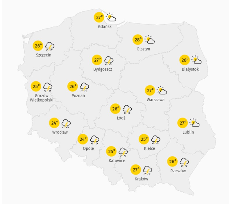 Pogoda piątek, 26.06.2020