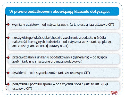 W prawie podatkowym obowiązują klauzule dotyczące: