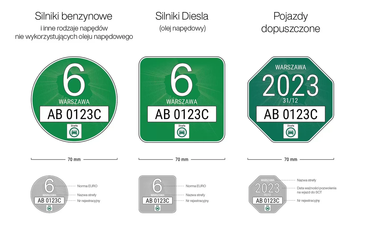 Projekty nalepek uprawniających do wjazdu do SCT w Warszawie