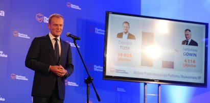 Tusk "nowym"szefem PO! Dobry wynik Gowina