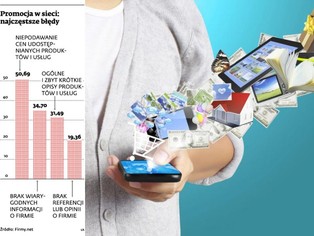 Firmy muszą stawiać na promocję w sieci