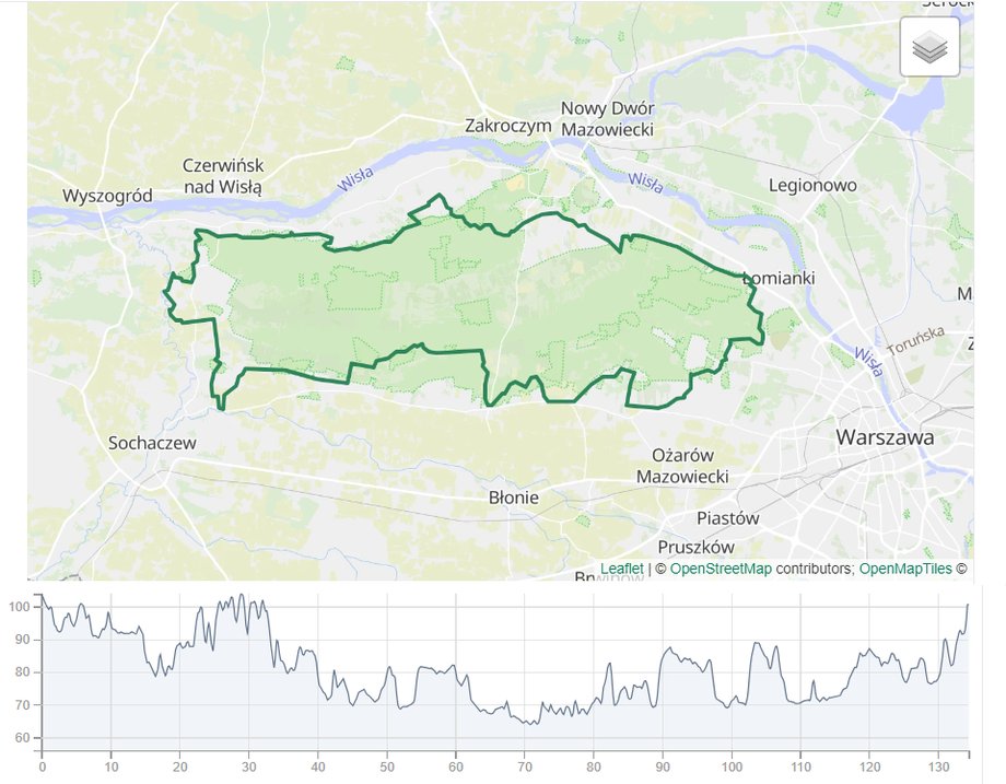 Kampinoski Szlak Rowerowy to ciekawa opcja dla mieszkańców Warszawy i okolic.