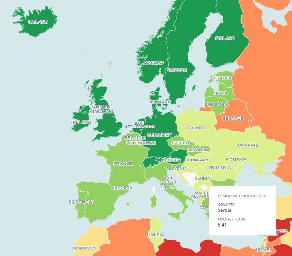 Kako je ocenjena Srbija
