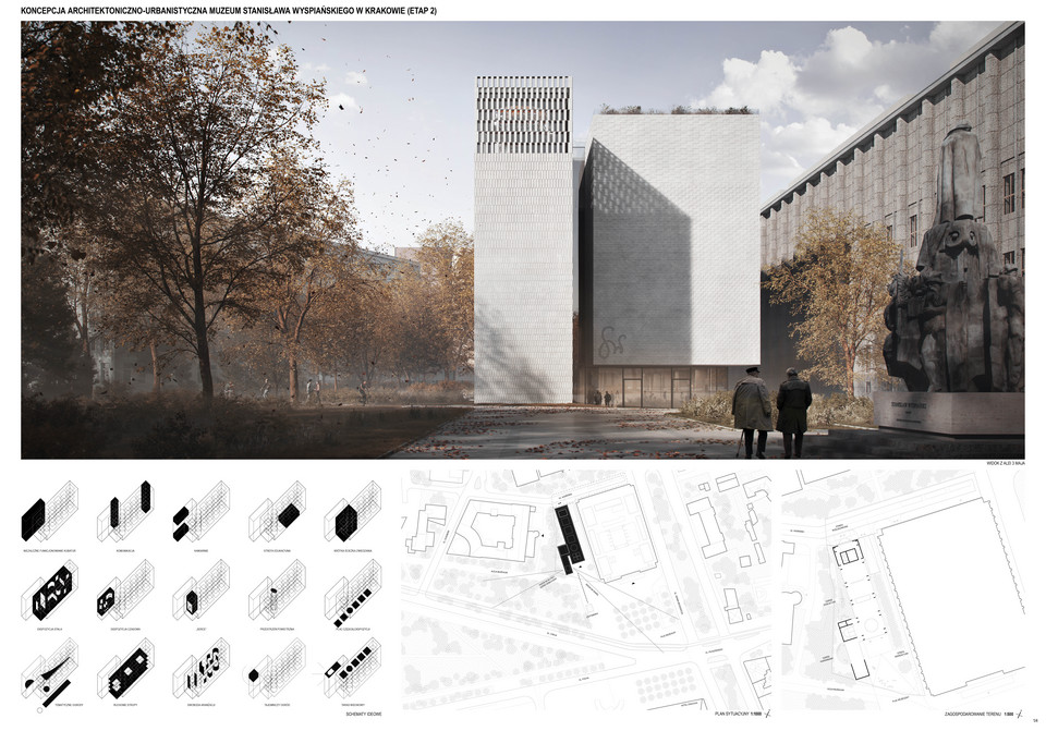 Projekt Muzeum Wyspiańskiego wrocławskiej firmy Heinle, Wischer und Partner Architekci